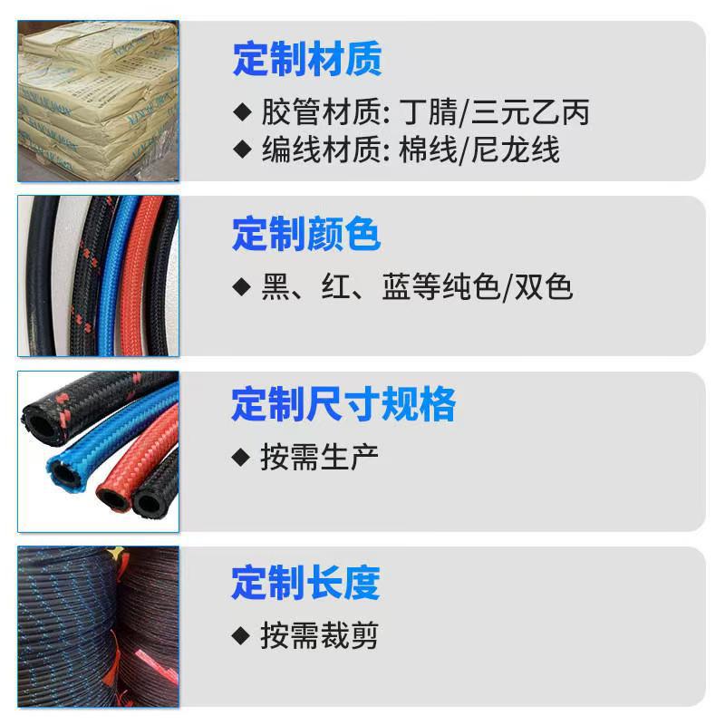 High-Pressure Outer Braided Rubber Oil Hose, Hydraulic Oil Hose, Industrial Machinery Oil Pipe, Oil-Resistant, High-Temperature Resistant, Aging-Resistant Hose