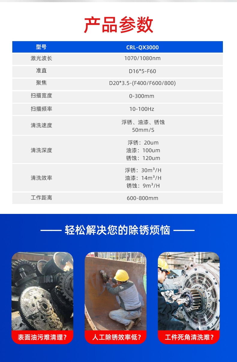 3000W科锐尔清洗机_02