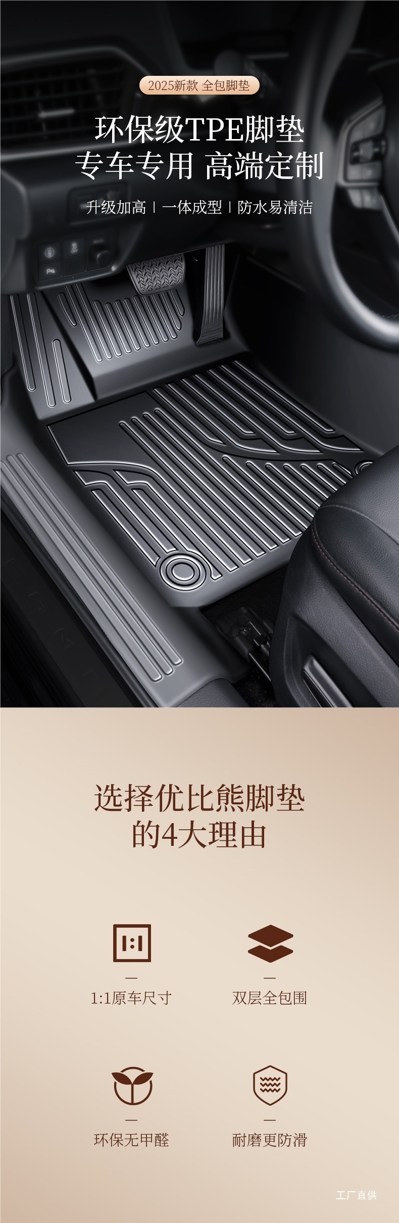 Tpe Car Floor Mats Full Surround Special Car Mats Car Floor Mats Interior Door Sill Wire Loop Mats