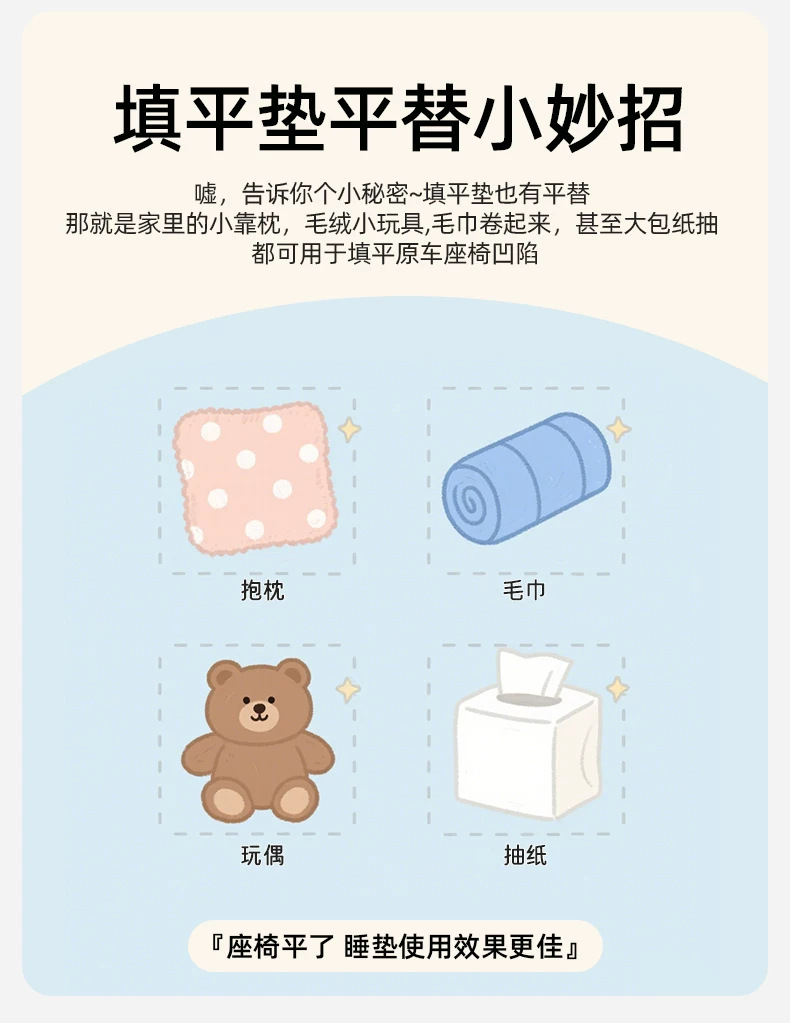 Enlarged Version of Car Bed, Suv In-Car Sleeping Tool, Car-Specific Sleeping Pad, No Inflation Required, Universal Folding Bed for Rear Seats
