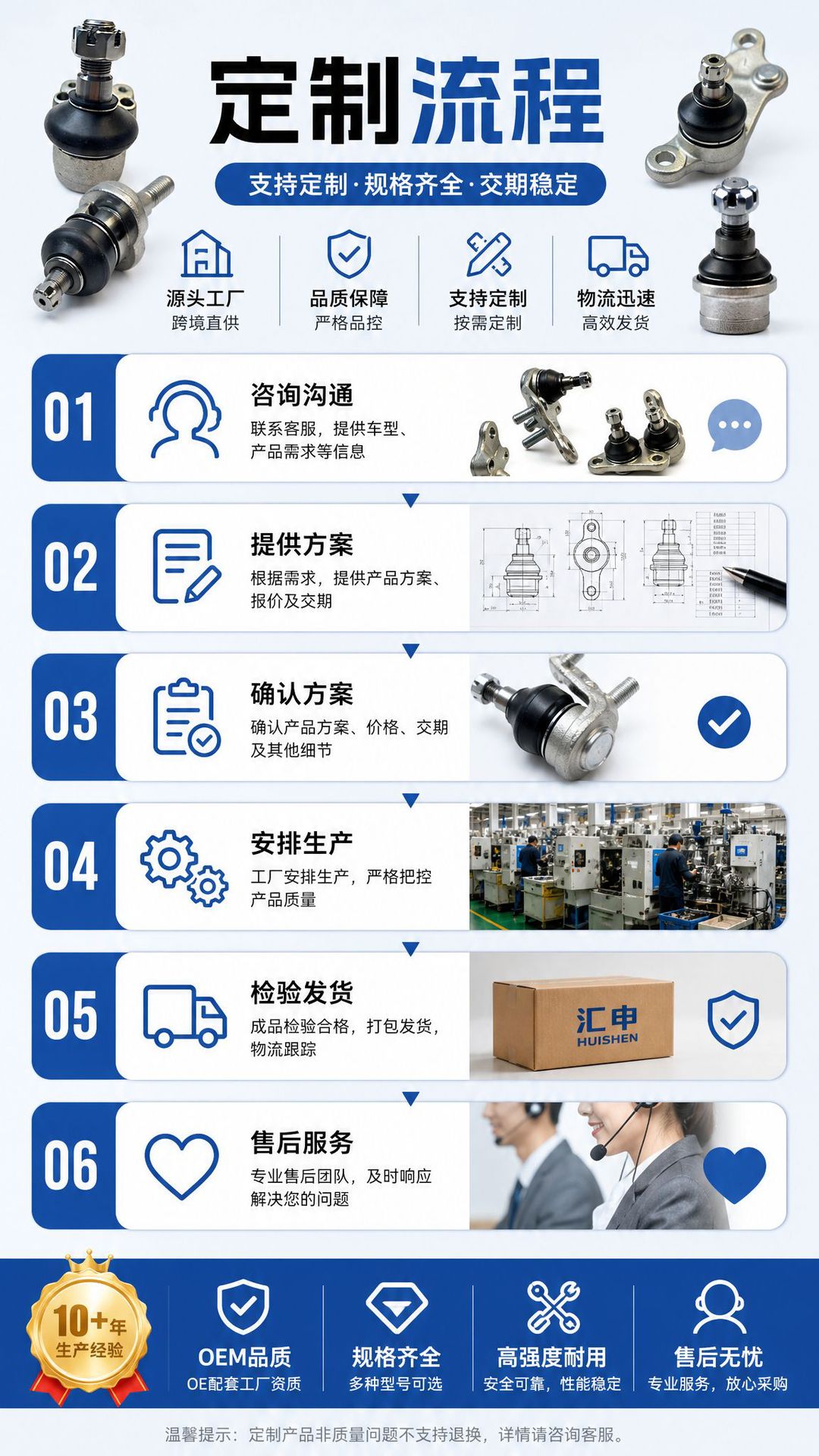 Manufacturer Wholesale Suitable for 07-14 Toyota Highlander Front Lower Suspension Ball Joint 43340-49035 Auto Parts