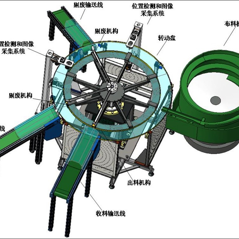 深隆STD362 COB面光源围坝点胶机  非接触式喷胶机