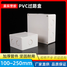 �^·��100pvc�컨��Ӿ�����Ϣ���b���g�бO����ȼ�����^����