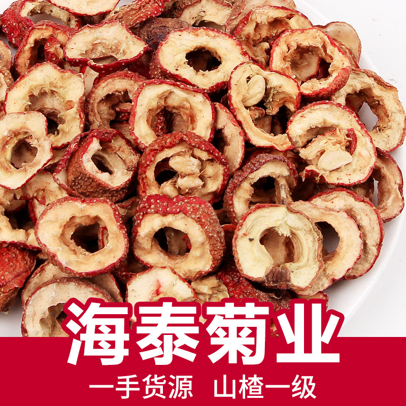 Первый уровень