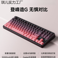 ���ƻ��Cе�I�Pgasket�Y���o����ģ늸��Α��k��