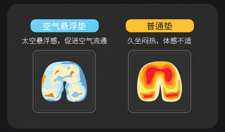Car Seat Cushion Three-Piece Set, Butt Pad, Seat Cushion, Universal Cushion for All Seasons, Air Fiber Seat Cushion, Technical Cloth