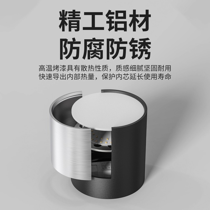 筒灯免开孔3.5寸4寸5寸6寸吸顶桶灯圆形商场办公楼理发店吊线射灯|undefined