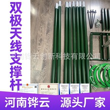 �p�O�쾀֧�ΗU5��7.2��7.5�� 20W�̲��̨15��б�쾀��ӗU