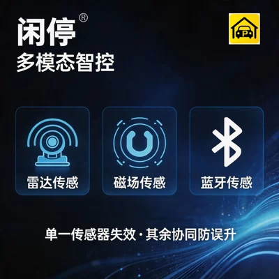 with Qr Code Payment for New – Car lock