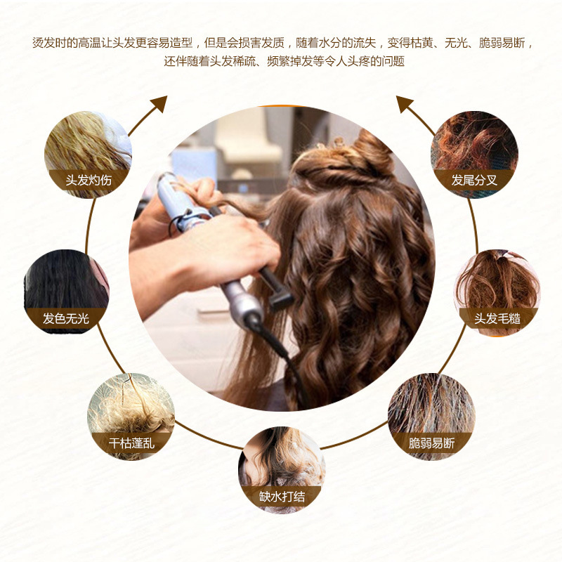 Boquan Yao arroz negro, máscara suave para el cabello, crema para el cabello, acondicionador para el cabello genuino al por mayor.