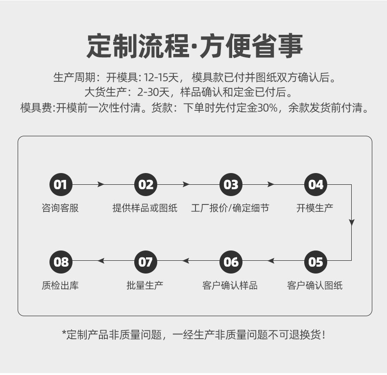 青岛佳德工业设备有限公司爆款详情页_10