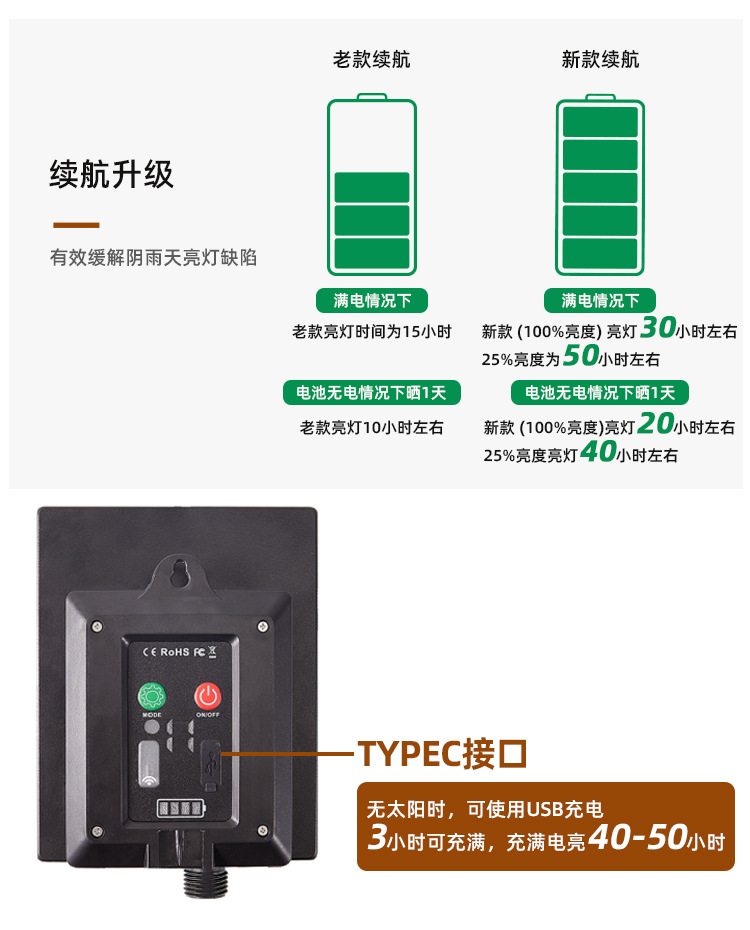 RZ18127-太阳能无极11功能变色白色圆珠灯串-调整_1