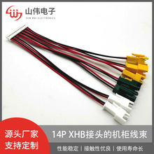 �ӹ�Դ�^���S��|������14P XHB���^�ęC���������M����