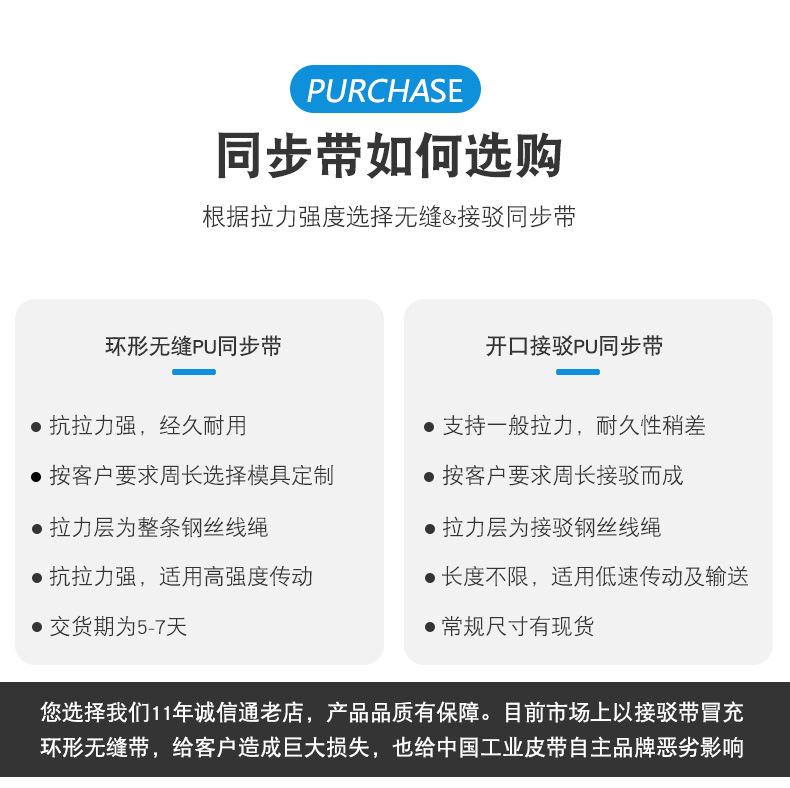 同步带详情202010聚氨酯new_18
