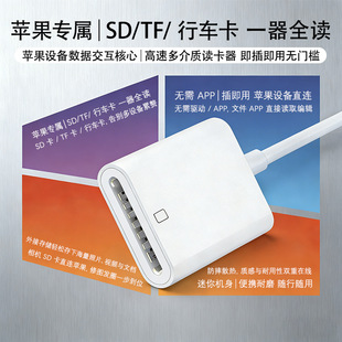 �O���m�ö๦�܆ο��x����SD���֙C�ȴ濨��܇ӛ䛃x�����ق�ݔ