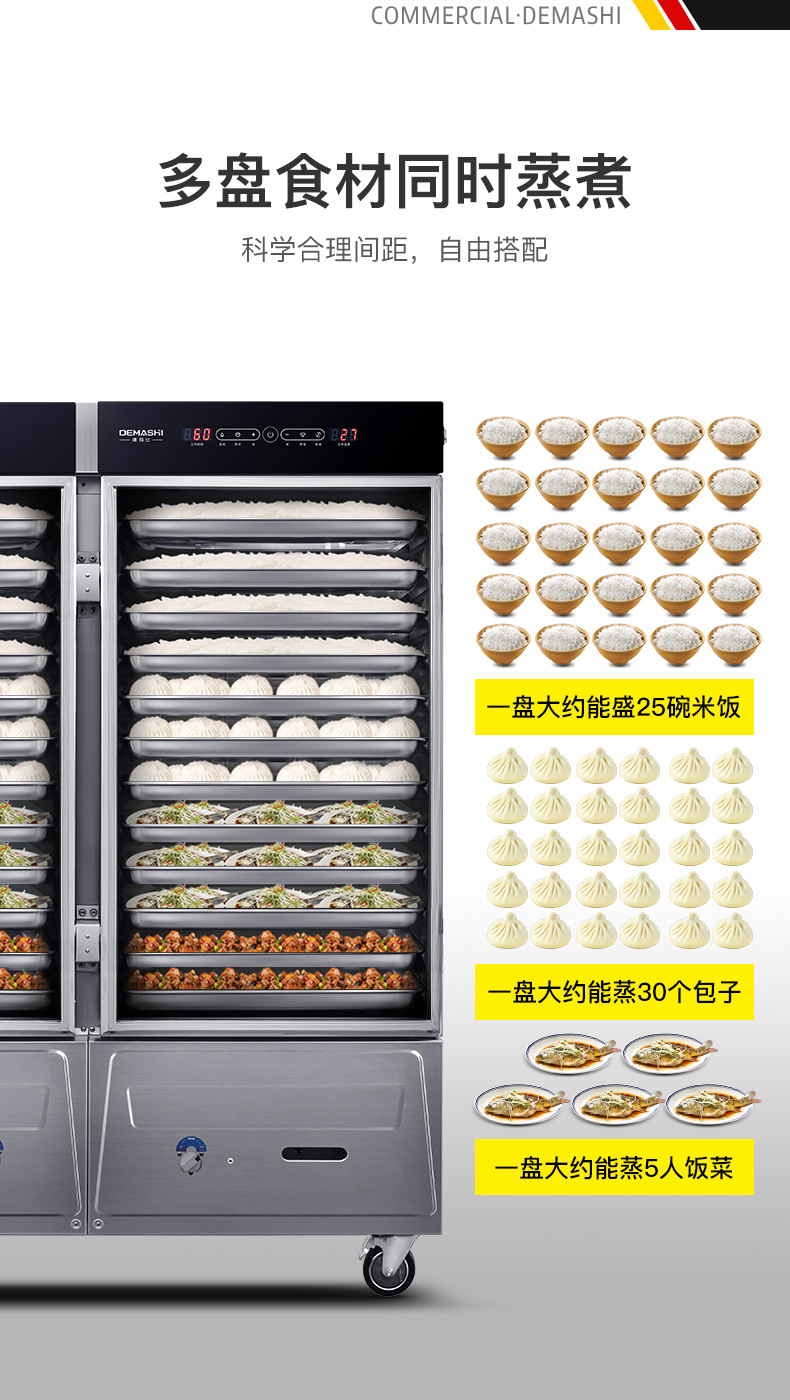 ZXSY14-L8L-45（24盘）蒸饭柜201207_10