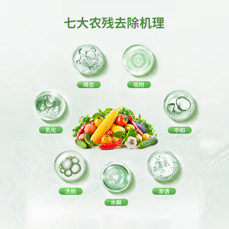 Wholesale factory supply fruit and vegetable cleaner degreaser and odor remover, household easy rinse food grade tableware detergent