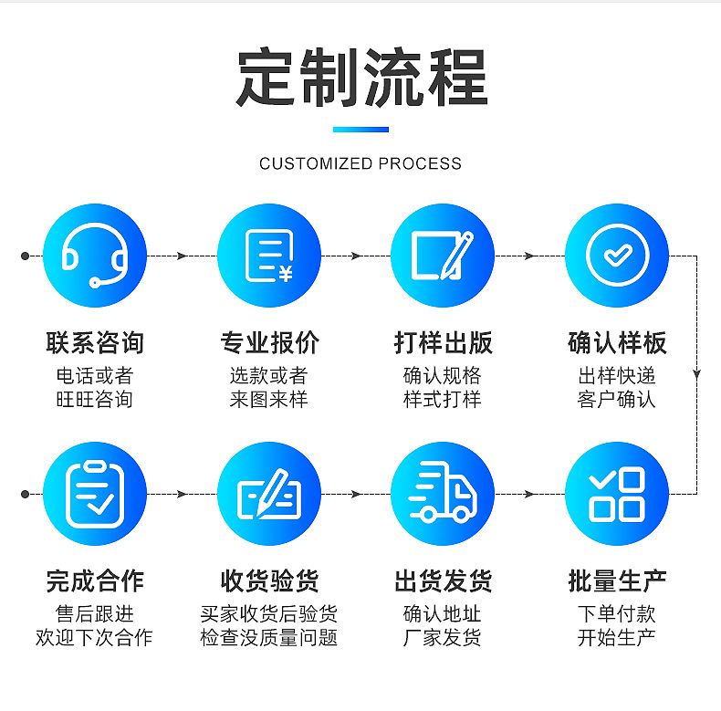 O1CN01v9ZXTn2KO7qLEW8Ol_!!3532129546-0-cib.jpg?__r__=1729654620866