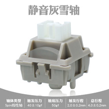 �o����ѩ�S�p��혻�POM�S�ļӾ����|���ƻ������S�w�_�P