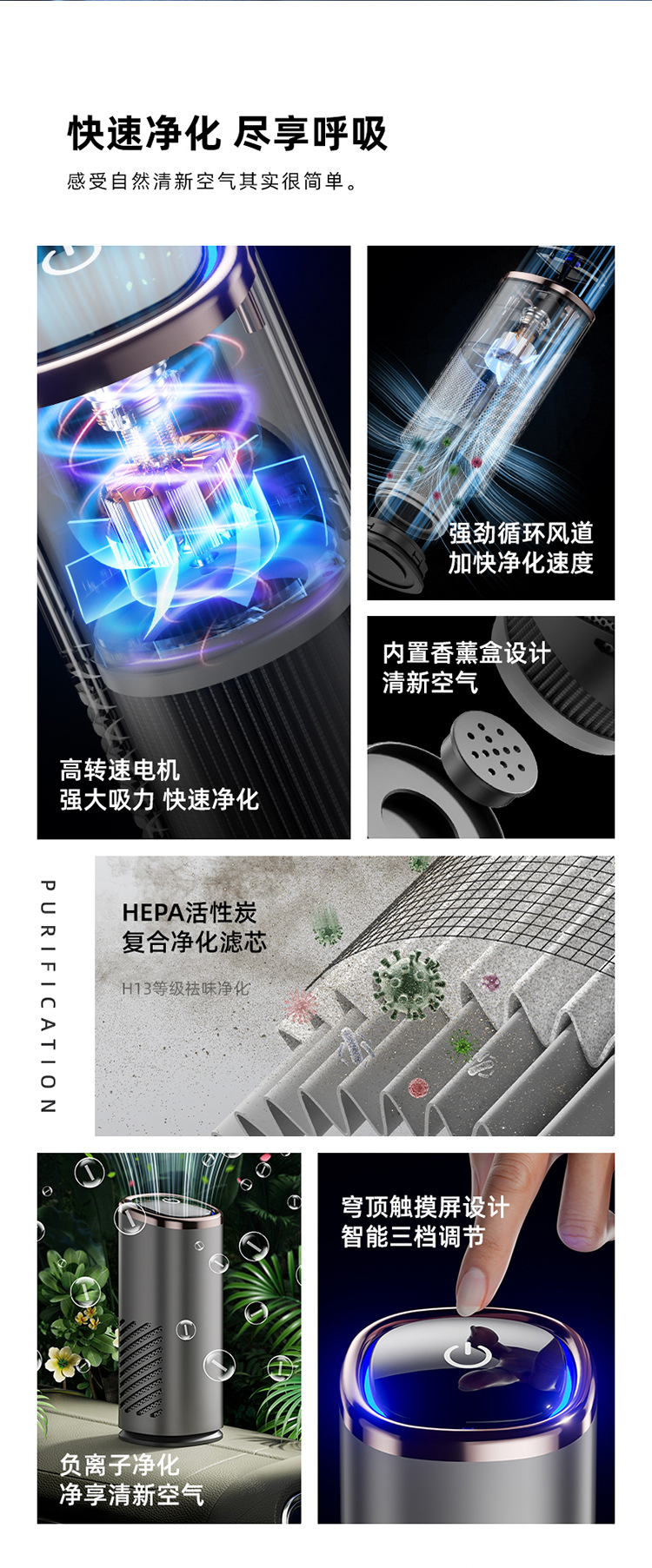 New Car Air Purifier, Household Odor Removal, Smoke Odor Removal, Indoor Negative Ion Purifier, Cross-Border Source