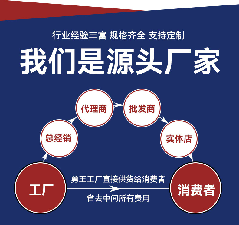 源头厂家省去中间费用.jpg
