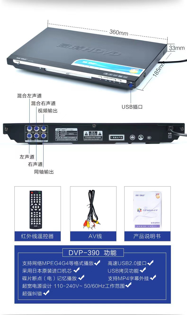 详情图
