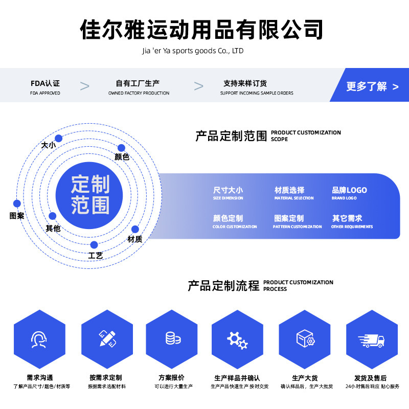 跨境爆款红外线理疗生发帽 660/850nm红光脉冲理疗养发护发生发仪|undefined