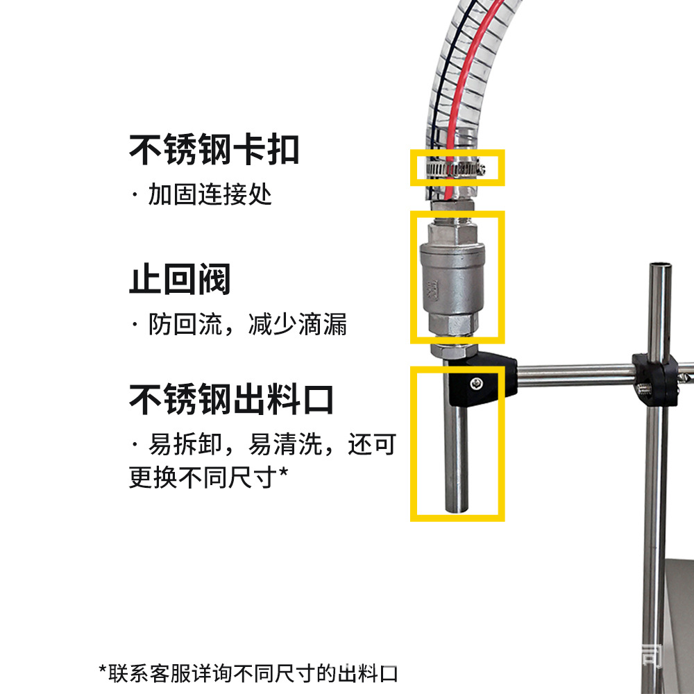 RXB-1 出料口软管 出料口细节cn.jpg