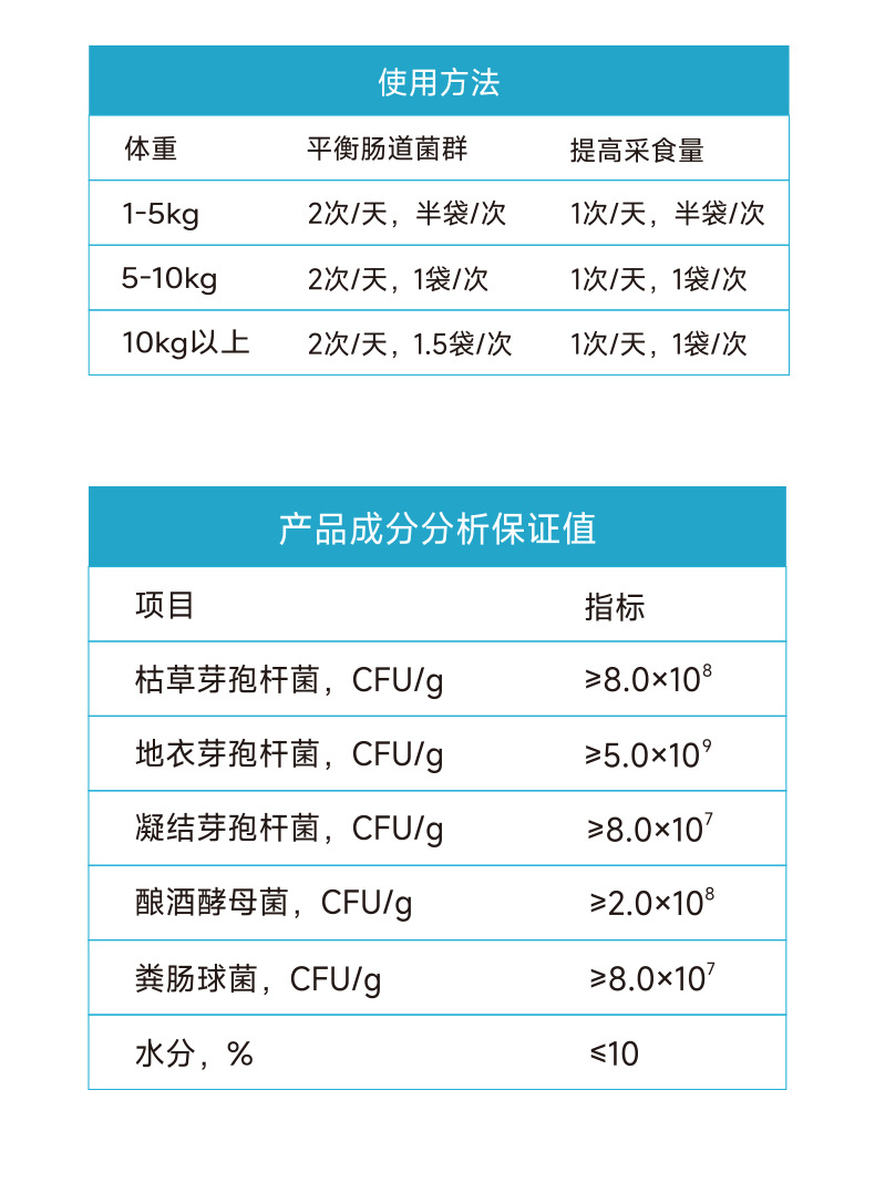 肠胃舒详情-诺仕_11.jpg