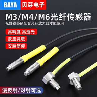M4M6��������w��������MRS310���^���w�Ŵ���̽�^������w�Б���
