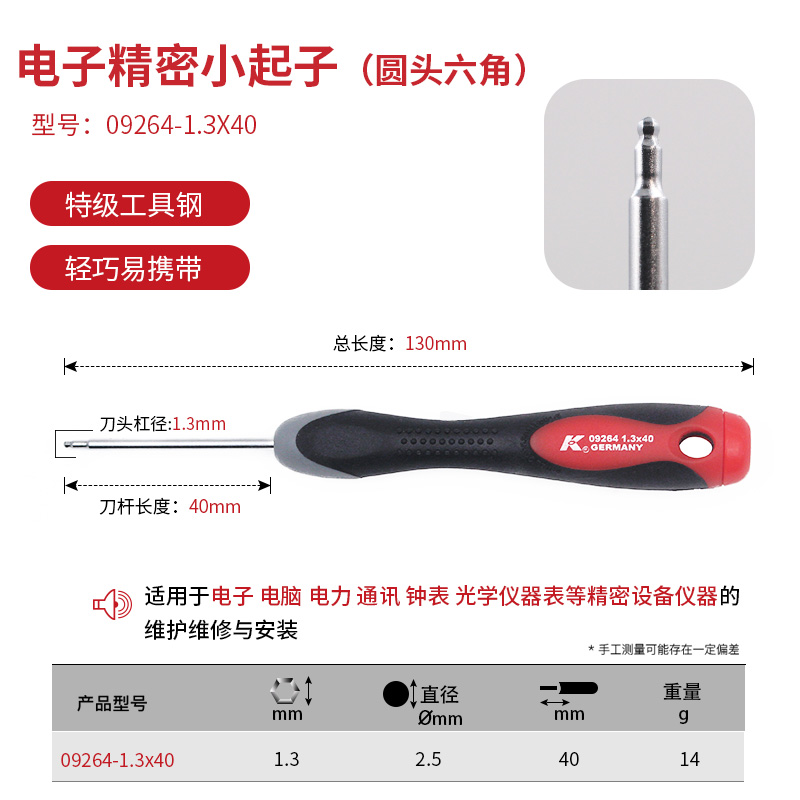 Cabeza Redonda hexagonal (1,3 * 40 mm) 09264