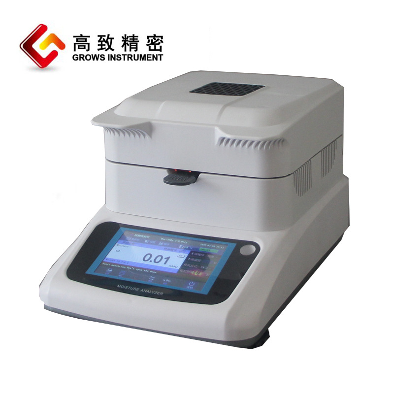 ±ˮǿˮMBϵвƷʪȺˮַʼⶨ