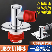 ��ˮ����ͨ���^�LͲϴ�C��ˮ�ܵ�©�p�Žӿڃ��÷�ˮ������һ