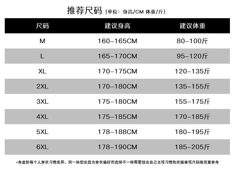 男士春秋季圆领卫衣新款加绒加厚运动卫衣男装套头衫宽松舒适上衣详情1