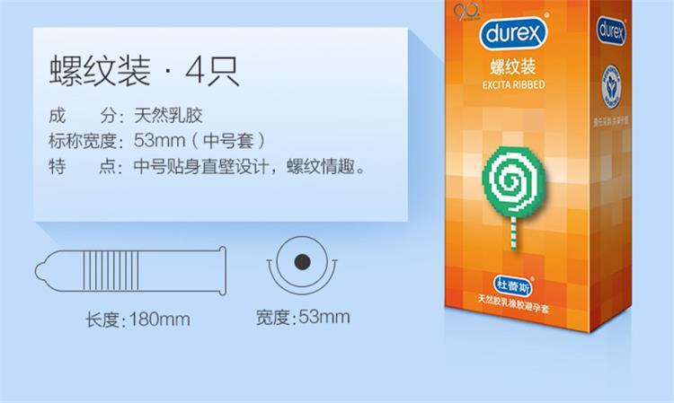 杜蕾斯Air空气套详情页1