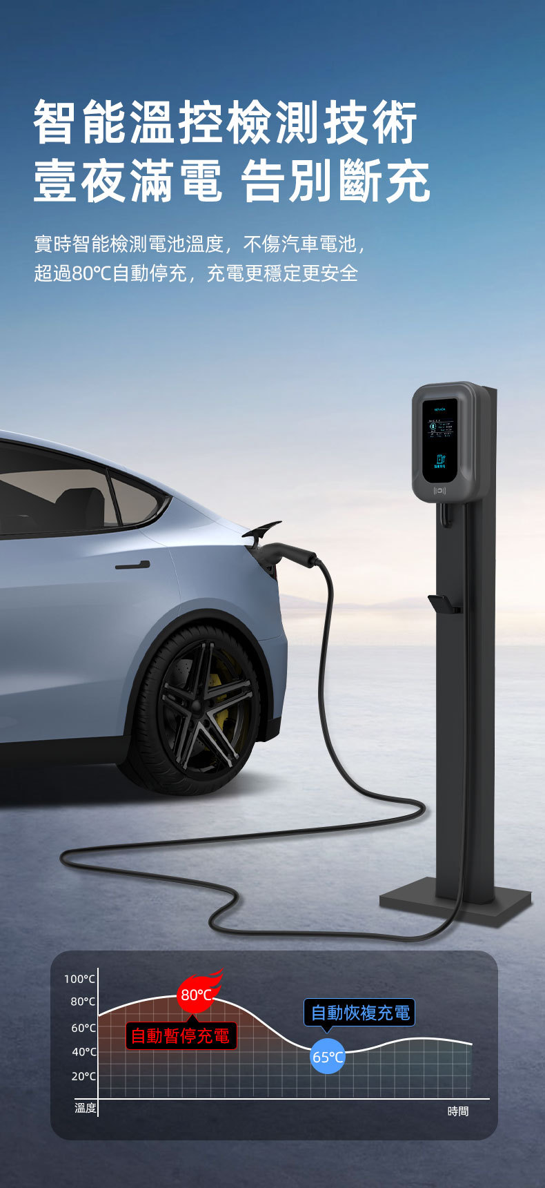 European Standard Charging Station Type2 for Home Use, 7Kw Smart Commercial Cross-Border Wall-Mounted Charging Station for New Energy Vehicles