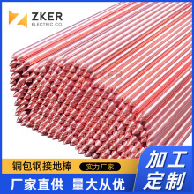 �пƏS�ҷ����~��䓽ӵذ� ��~�� �~�l �ӵ����~��