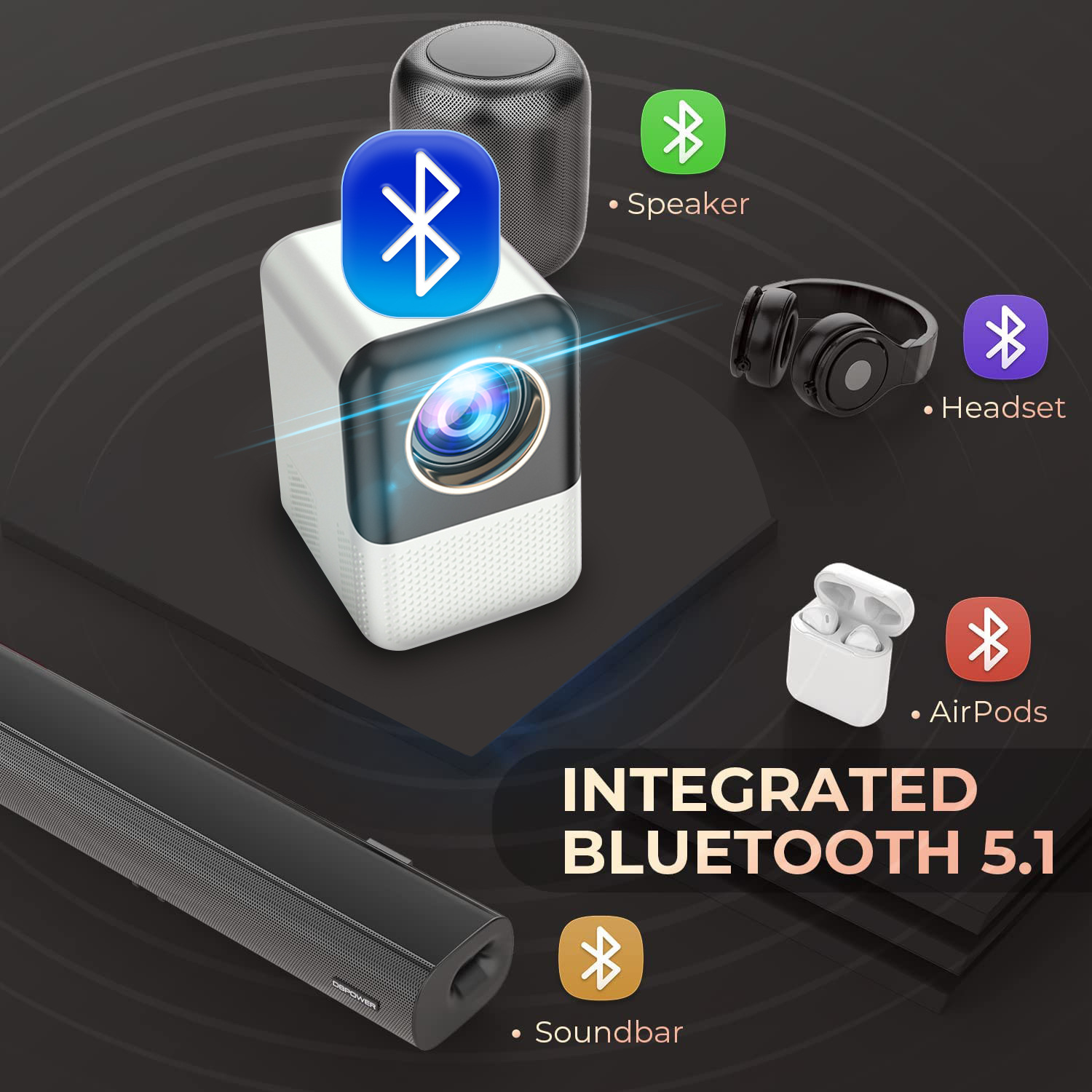 El proyector de enfoque eléctrico portátil P700 admite el proyector de alta definición de oficina en el hogar 1080P miniproyección Y