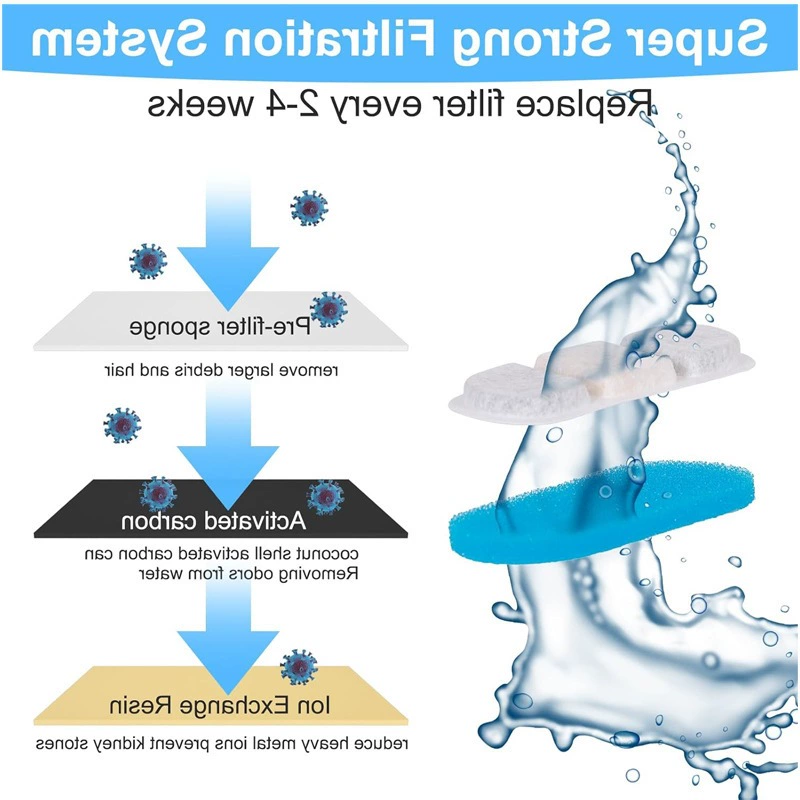 Automatic fountain stainless steel, new collection, pet