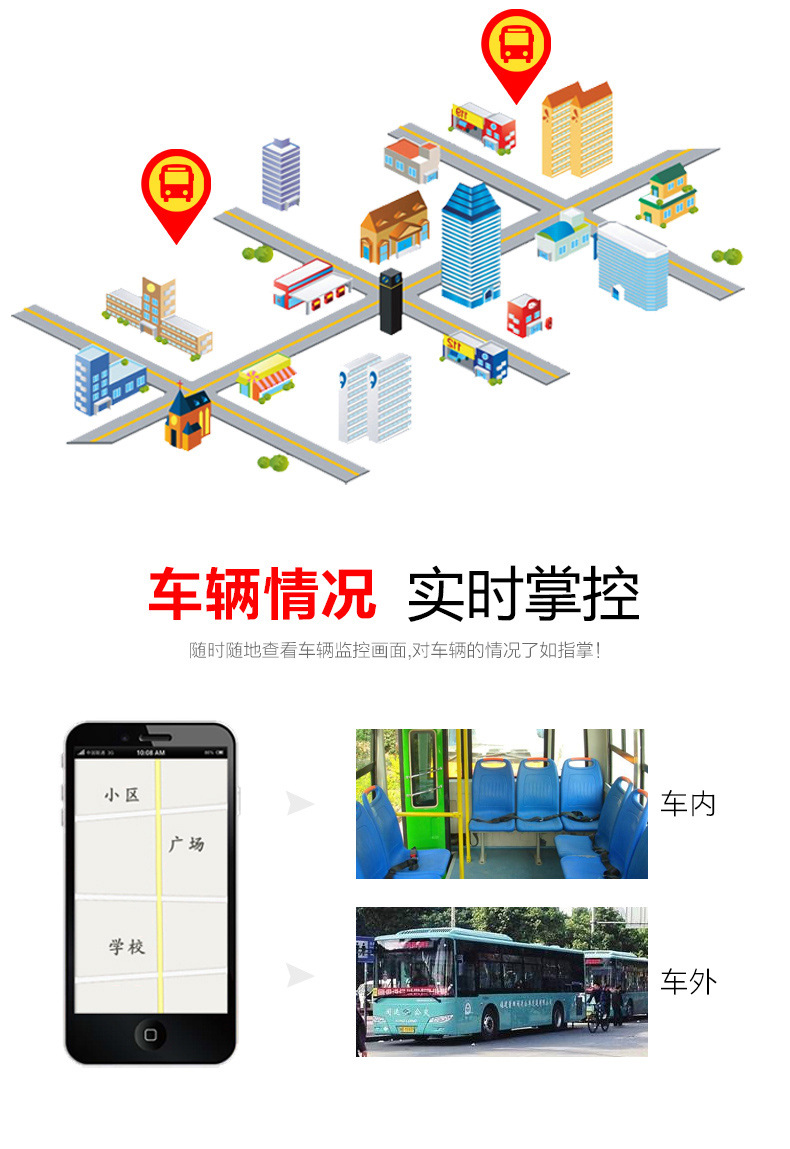 Truck dashcam with 5-channel hard drive, reversing image display, 10inch AHD touch screen, 4G remote mobile monitoring