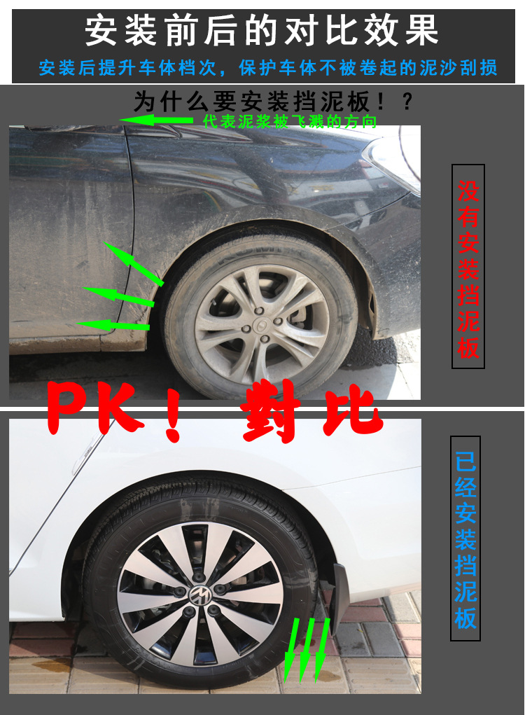 Whole car series special car original fender factory modified fender accessories soft front and rear wheel fender