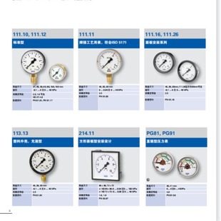 WIKA ���ǹ܉�����