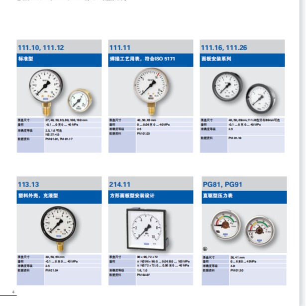 WIKA 波登管压力表
