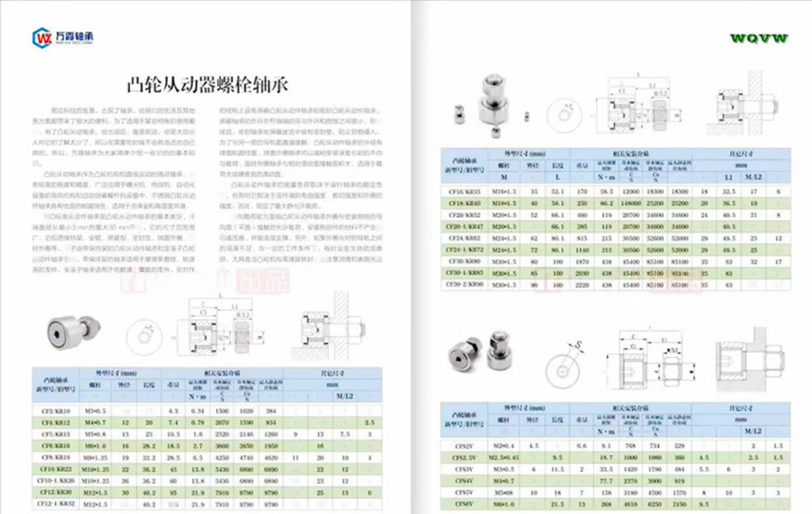 凸轮轴承尺寸表