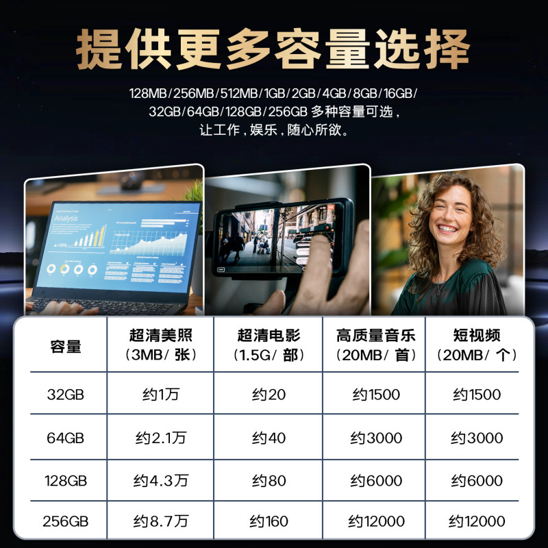 卸売り高速3.0u盤128g優盤256g携帯電話パソコン両用大容量32gカスタム彫刻64GB|undefined