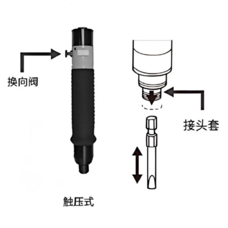 珠海惠营博 HYB-S 气动定扭风批 触压式 生产装配气动工具