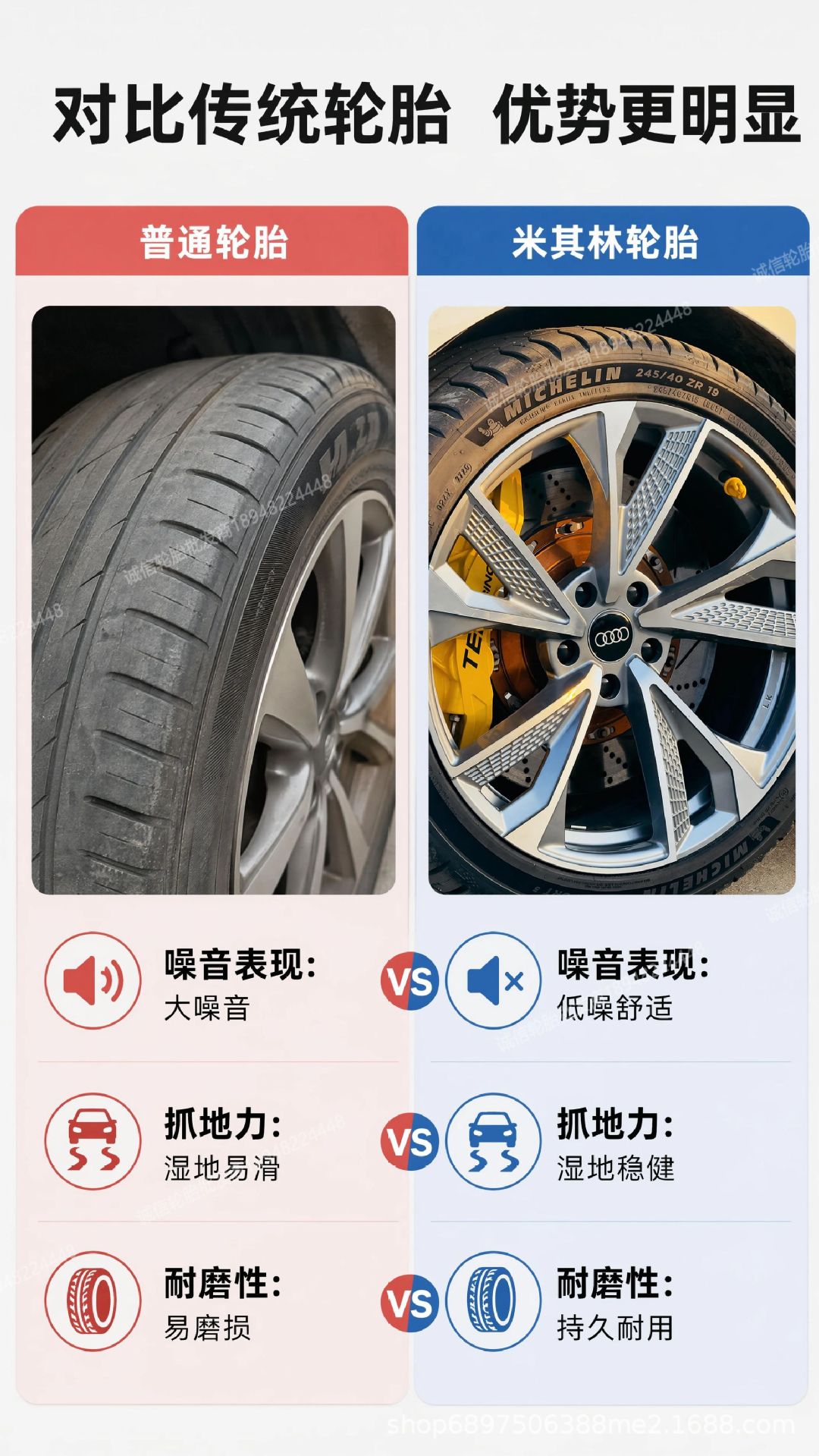 米其林轮胎对比传统轮胎.png