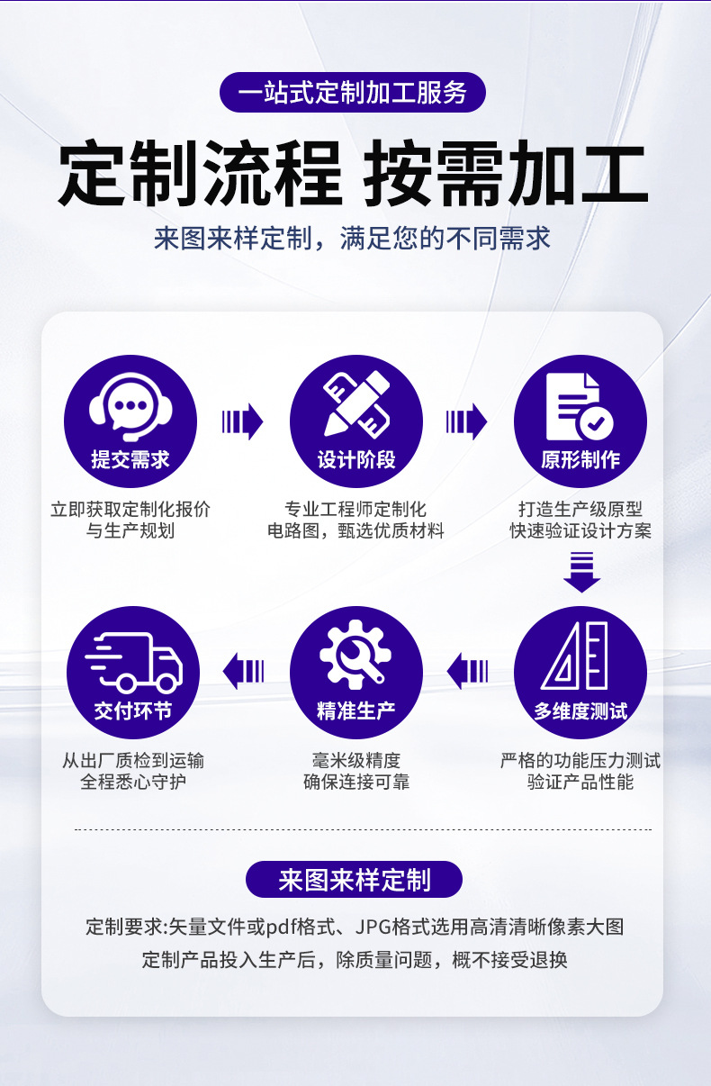 Palmcom Public Version Solution for Car Android Large Screen Navigation 20-Pin Plug 7-Head 4-Head Rca Audio Connection Cable