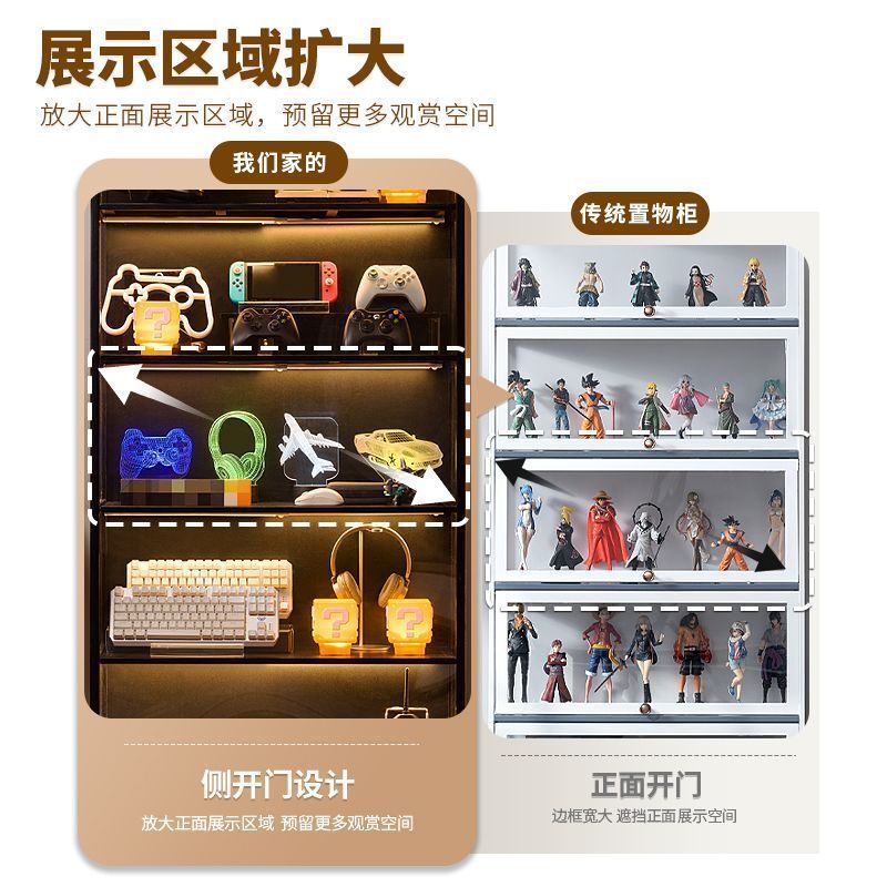 2025新型手作り展示棚電競房アクリル模型玩具収納棚置物収蔵陳列が望ましい|undefined