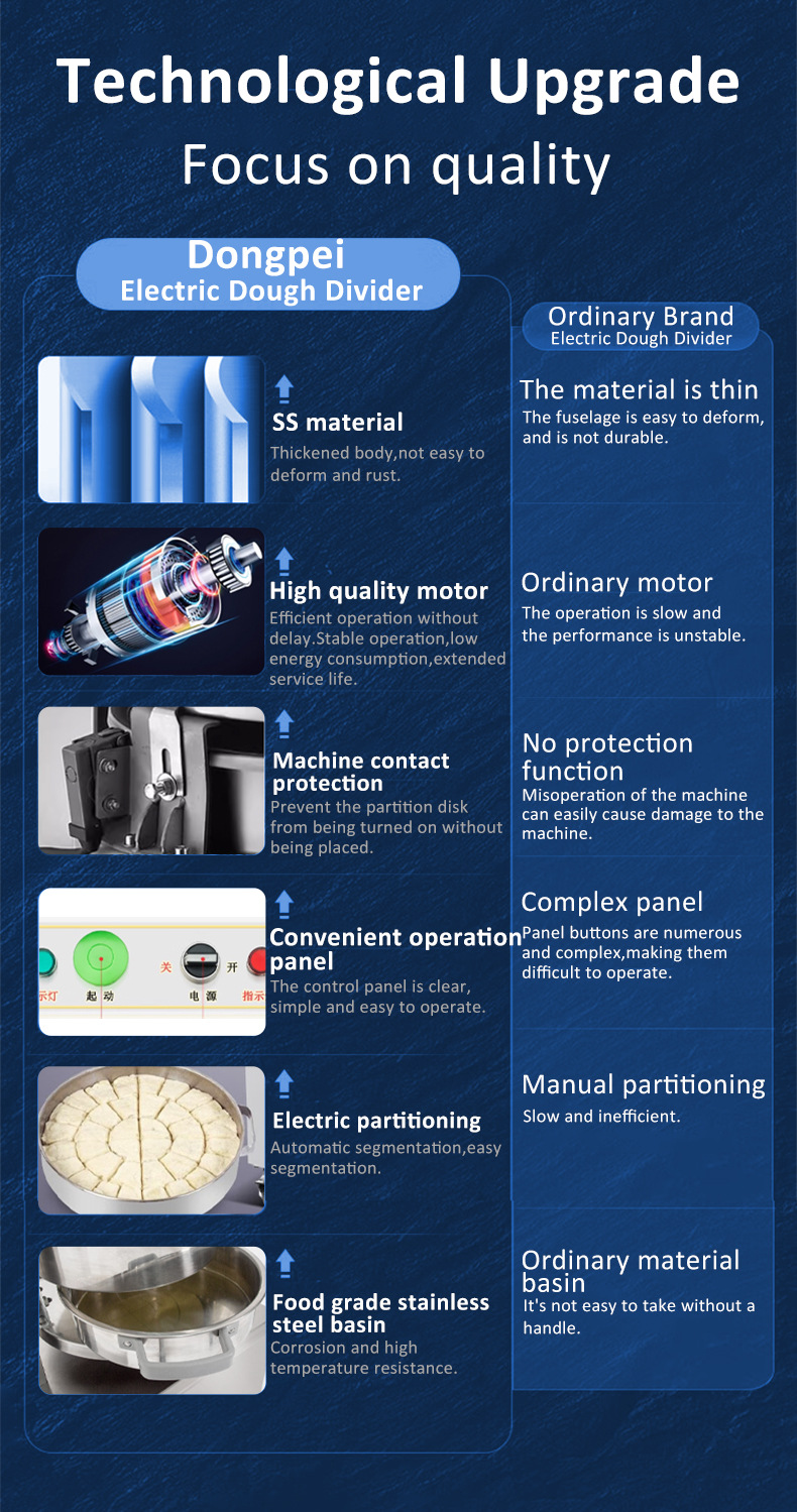 BM-36电动分块机_01